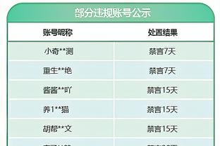 时隔三年重回德国国家队训练场！宽师在没意外？